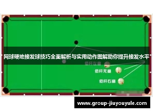 网球硬地接发球技巧全面解析与实用动作图解助你提升接发水平